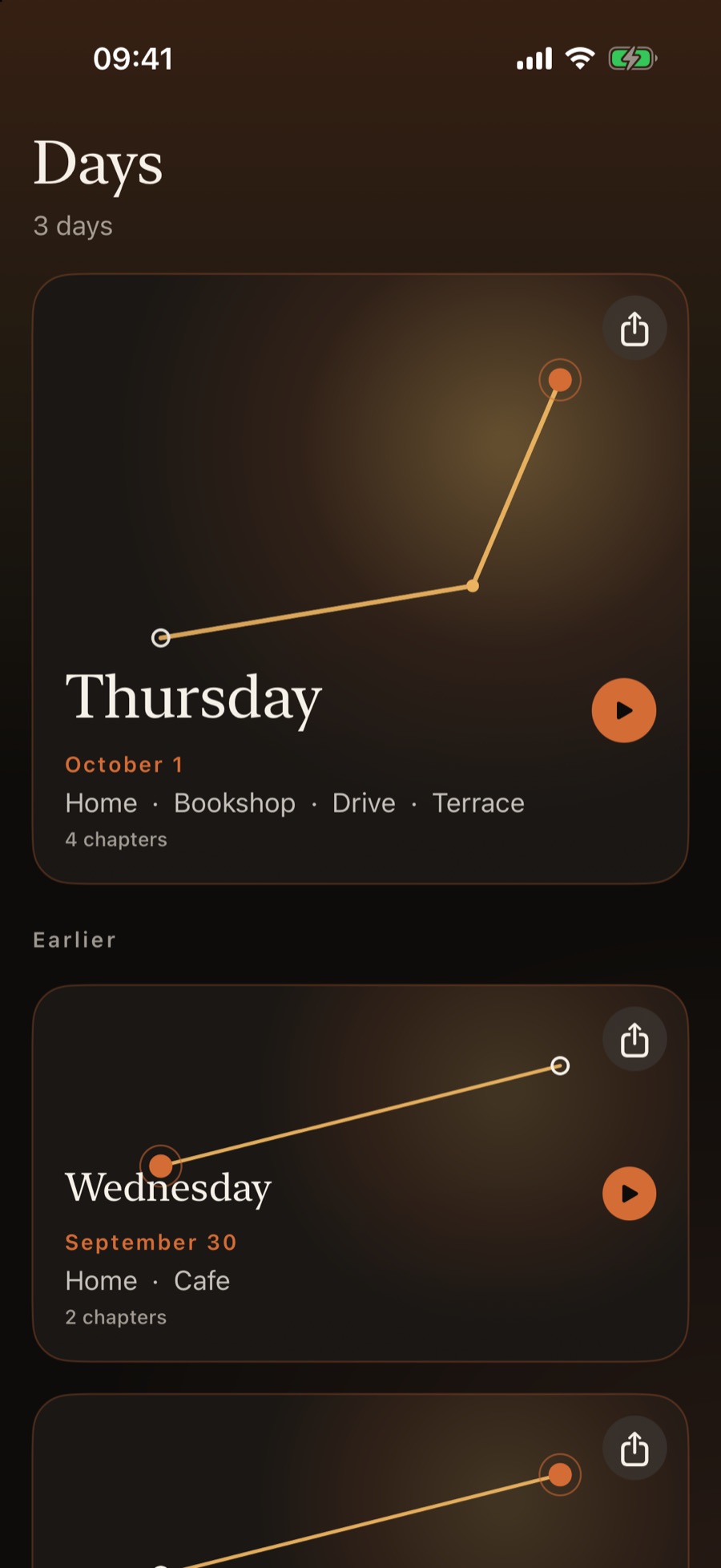 The Days screen, with three sample days. Thursday runs from home to a bookshop, a drive, and a terrace.